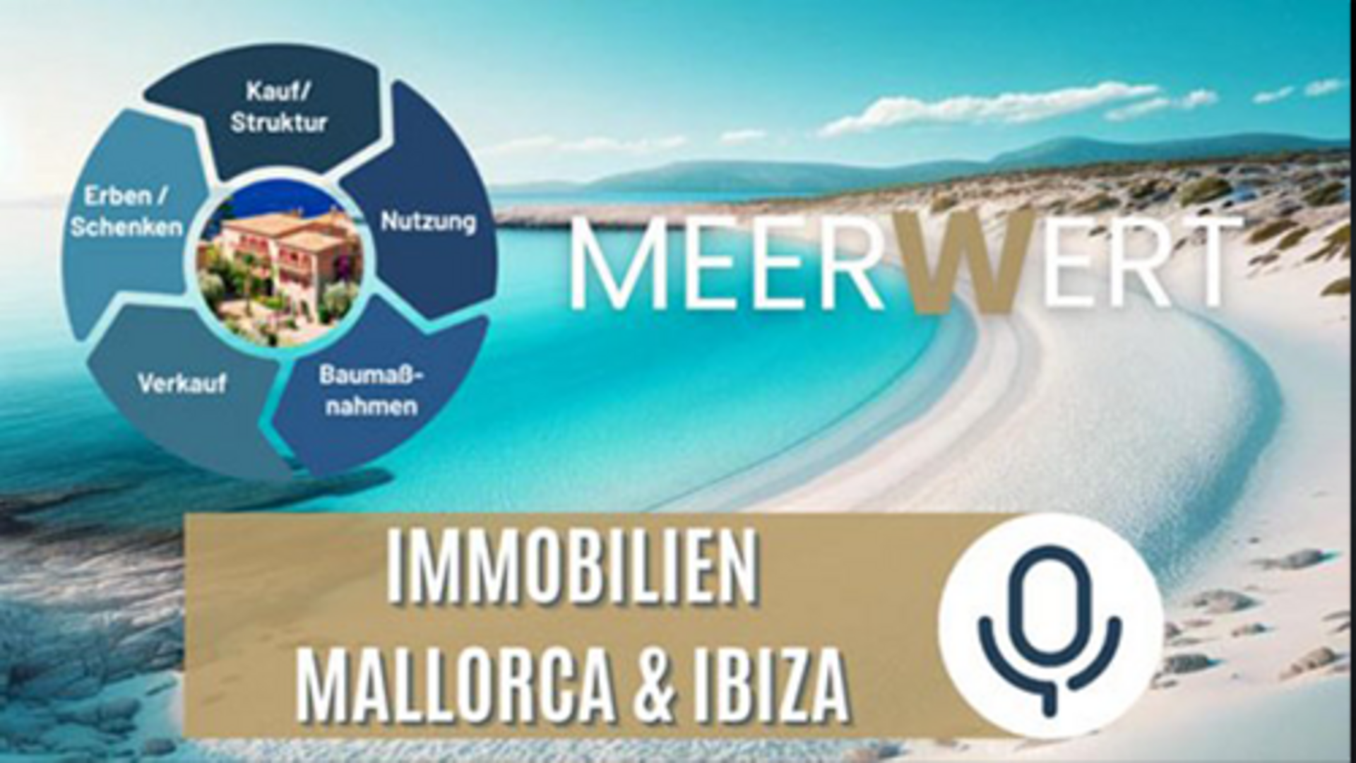 Meerwert Podcast Immobilien Mallorca & Ibiza