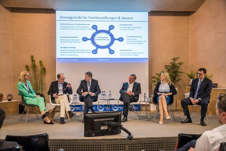 Auf dem Podium saßen DDr. Babette Prechtl-Aigner, Mag. Reinhard Leitner, Prof. Dr. Martin Wenz, Thomas Meyer, Prof. Dr. Andrea Opel und Prof. Dr. Jan Bron (v.l.n.r.)